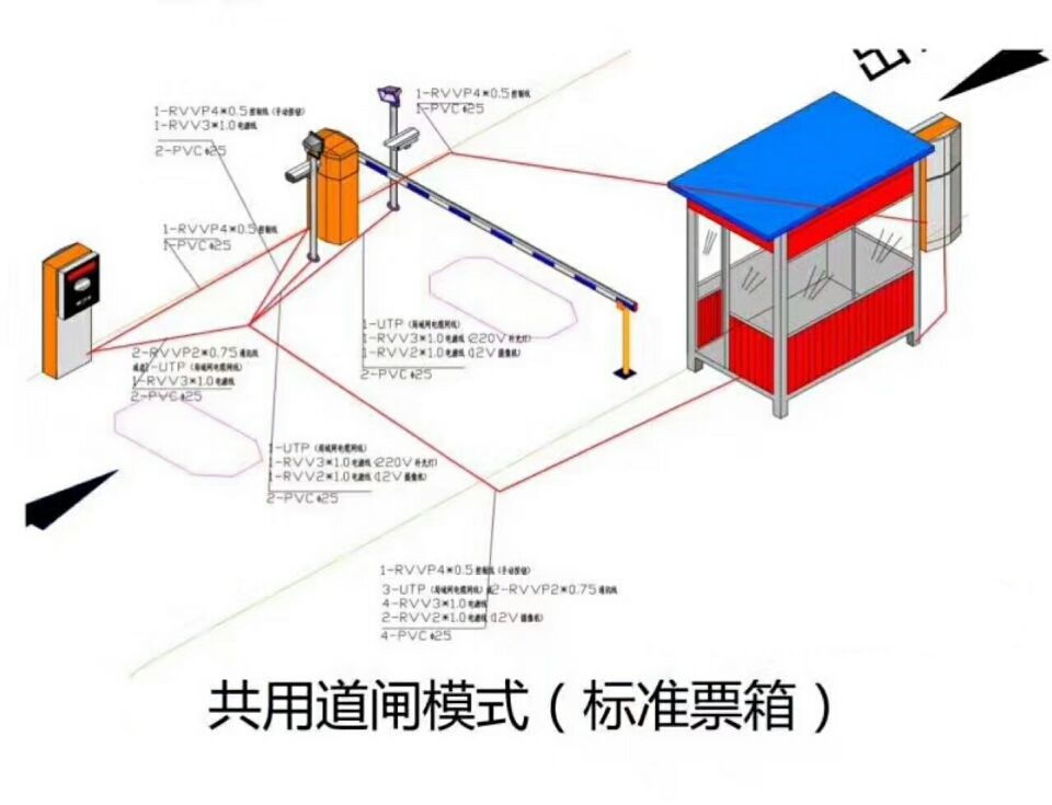 哈尔滨平房区单通道模式停车系统