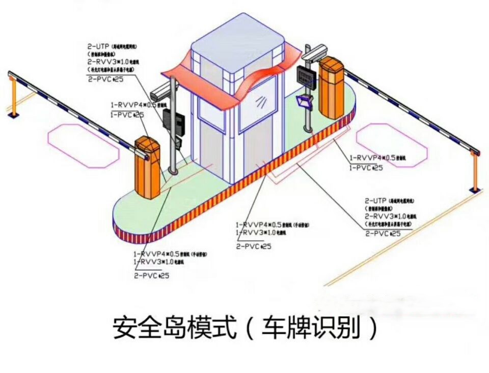 哈尔滨平房区双通道带岗亭车牌识别